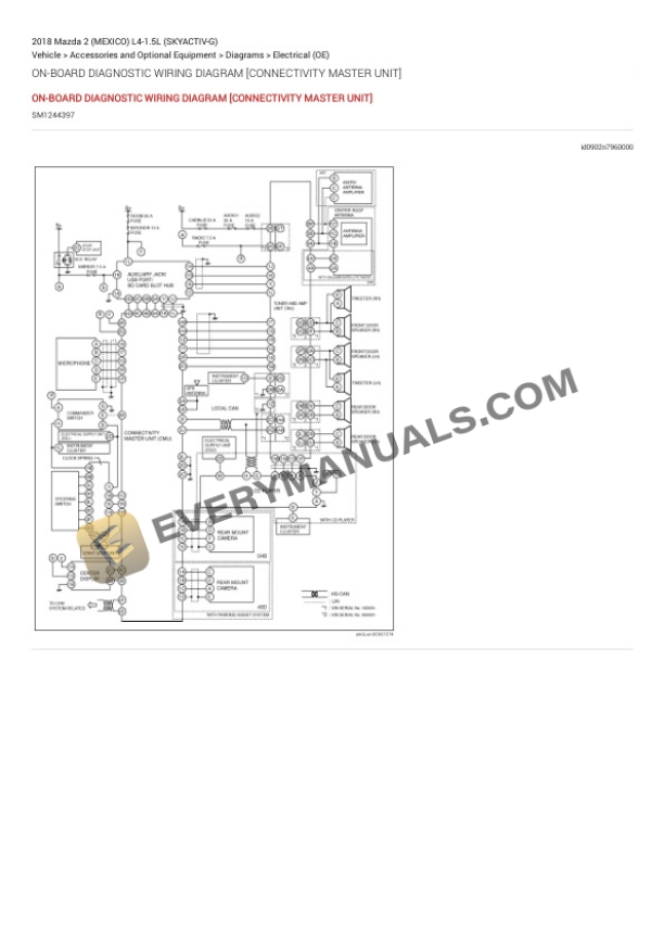 Mazda 2 (MEXICO) 2018 Electrical Diagrams L4-1.5L (SKYACTIV-G) 7 Mazda 2 (MEXICO) 2018 Electrical Diagrams L4-1.5L (SKYACTIV-G) - Image 5
