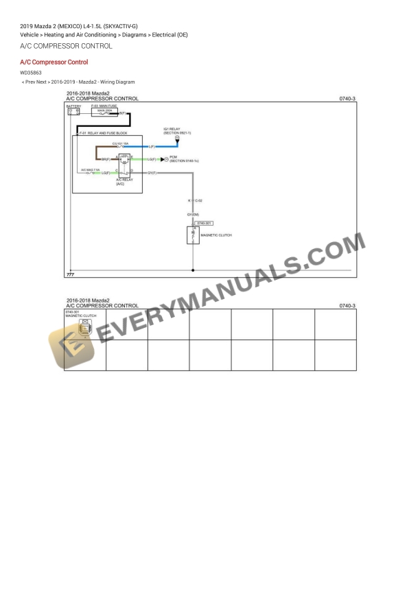 mazda 2 mexico 2019 electrical diagrams l4 15l skyactiv g 1