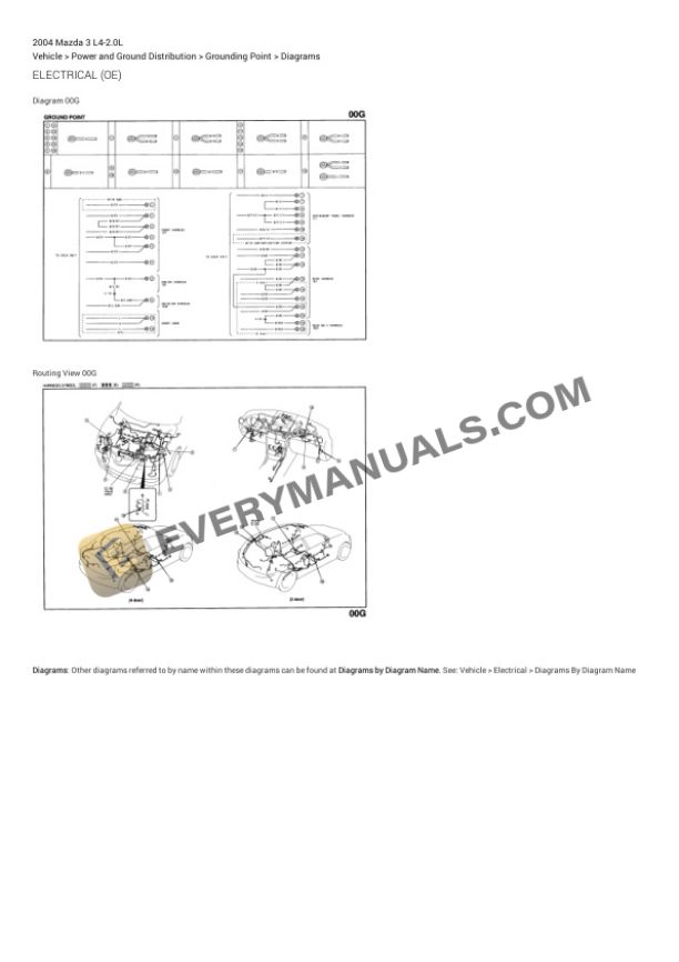 Mazda 3 2004 Electrical Diagrams L4-2.0L 6 Mazda 3 2004 Electrical Diagrams L4-2.0L - Image 4
