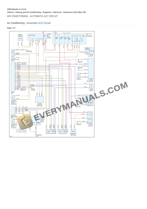 Mazda 3 2006 Electrical Diagrams L4-2.0L 3 Mazda 3 2006 Electrical Diagrams L4-2.0L