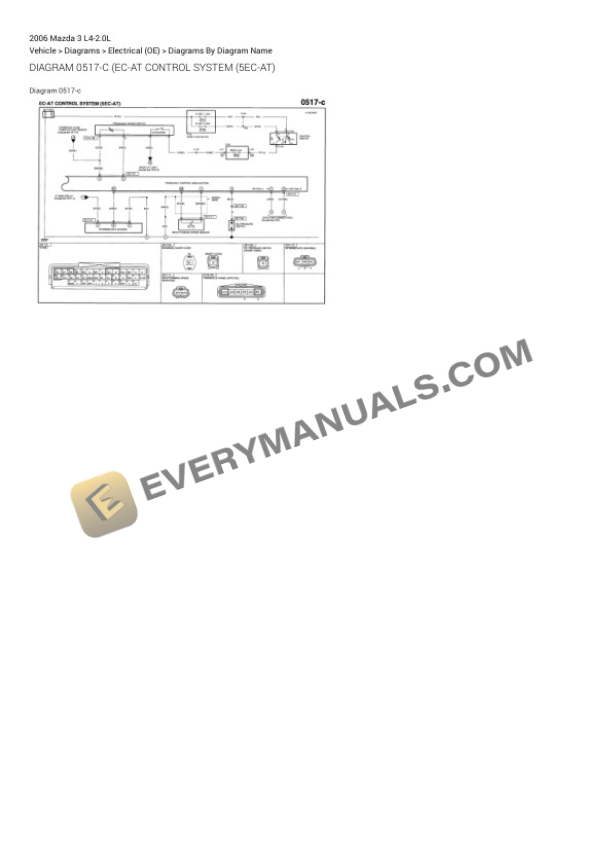 Mazda 3 2006 Electrical Diagrams L4-2.0L 4 Mazda 3 2006 Electrical Diagrams L4-2.0L - Image 2