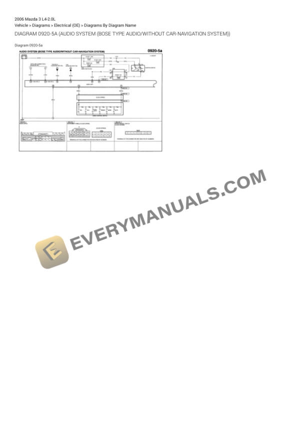 Mazda 3 2006 Electrical Diagrams L4-2.0L 5 Mazda 3 2006 Electrical Diagrams L4-2.0L - Image 3