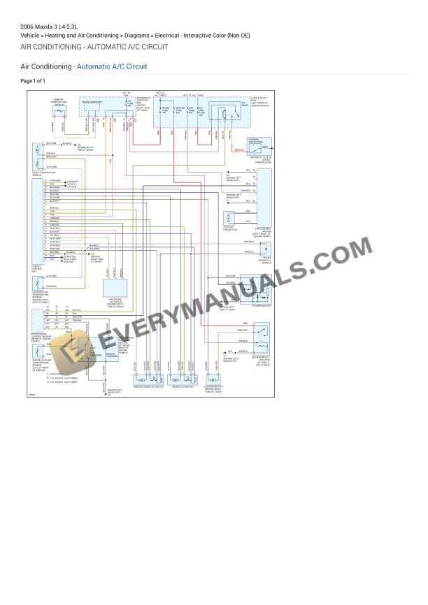 Mazda 3 2006 Electrical Diagrams L4-2.3L 1 mazda 3 2006 electrical diagrams l4 23l 1