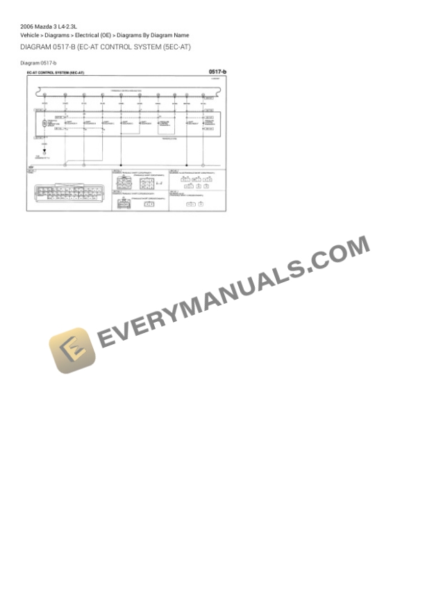 Mazda 3 2006 Electrical Diagrams L4-2.3L 4 Mazda 3 2006 Electrical Diagrams L4-2.3L - Image 2