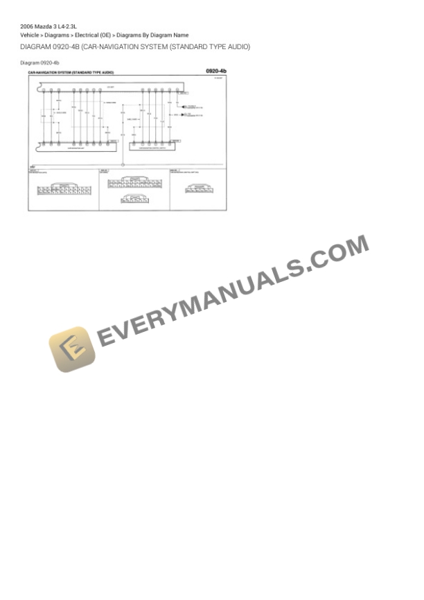 Mazda 3 2006 Electrical Diagrams L4-2.3L 5 Mazda 3 2006 Electrical Diagrams L4-2.3L - Image 3