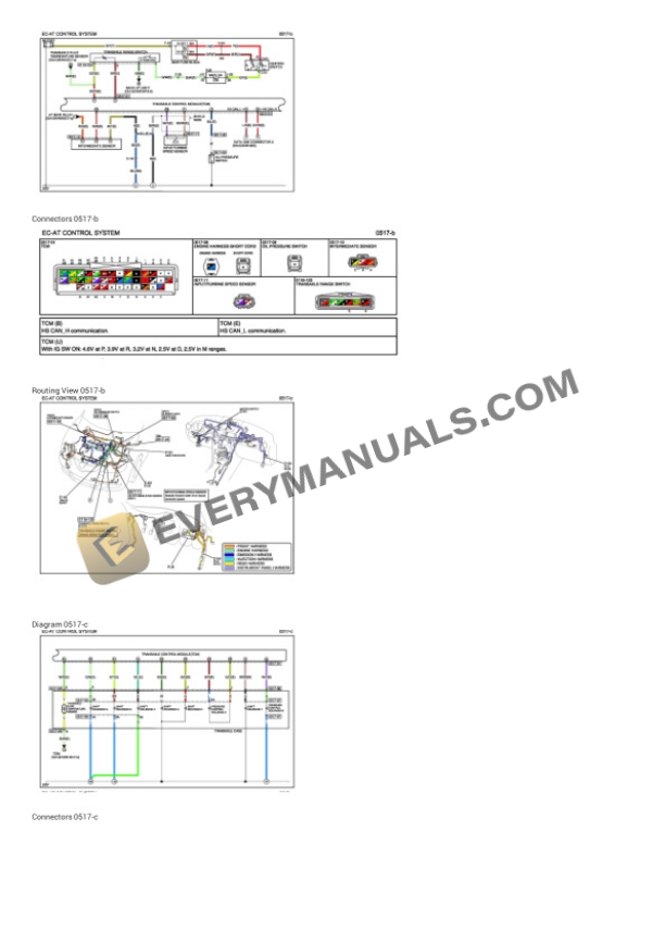 Mazda 3 2007 Electrical Diagrams L4-2.0L 5 Mazda 3 2007 Electrical Diagrams L4-2.0L - Image 3