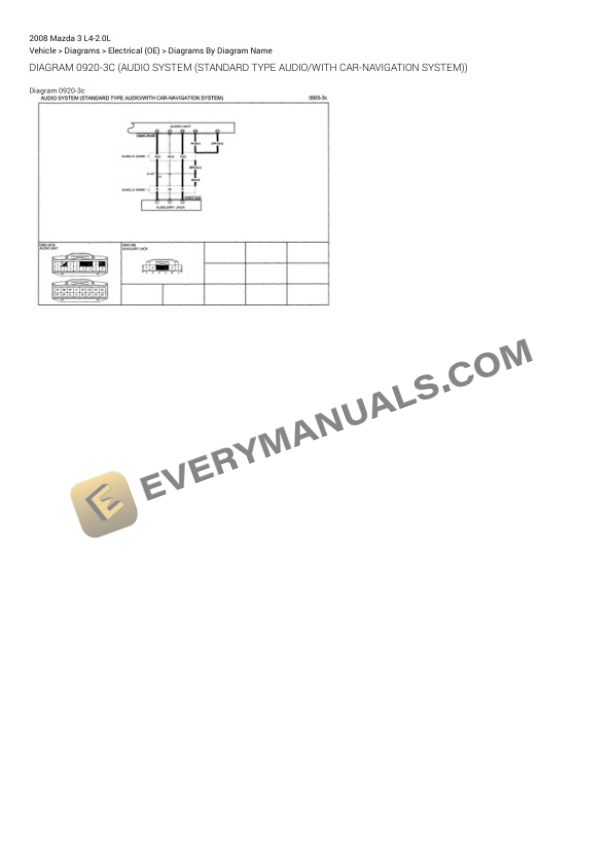 Mazda 3 2008 Electrical Diagrams L4-2.0L 5 Mazda 3 2008 Electrical Diagrams L4-2.0L - Image 3