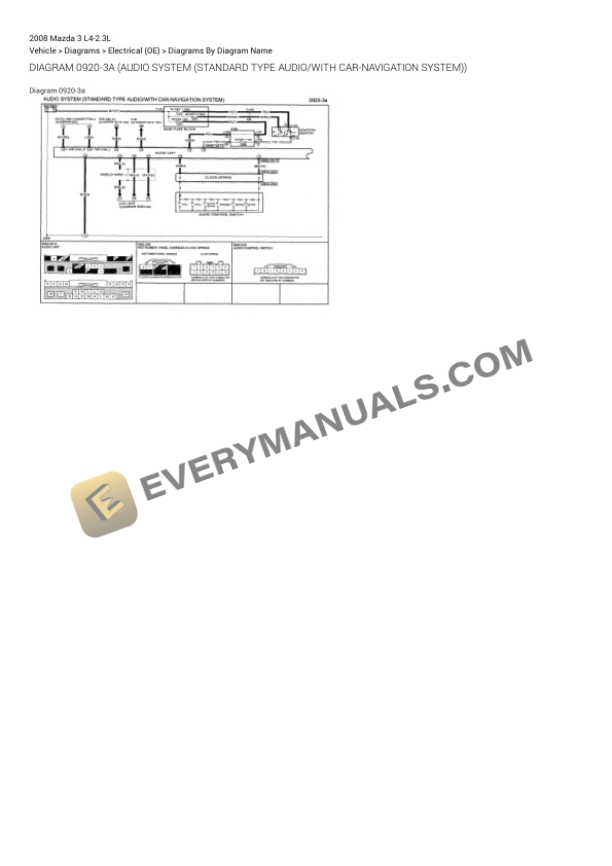 Mazda 3 2008 Electrical Diagrams L4-2.3L 5 Mazda 3 2008 Electrical Diagrams L4-2.3L - Image 3