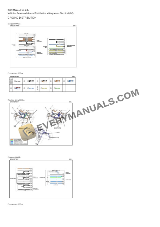 Mazda 3 2009 Electrical Diagrams L4-2.3L 7 Mazda 3 2009 Electrical Diagrams L4-2.3L - Image 5