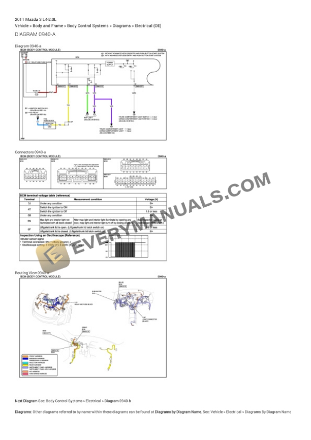 Mazda 3 2011 Electrical Diagrams L4-2.0L 5 Mazda 3 2011 Electrical Diagrams L4-2.0L - Image 3