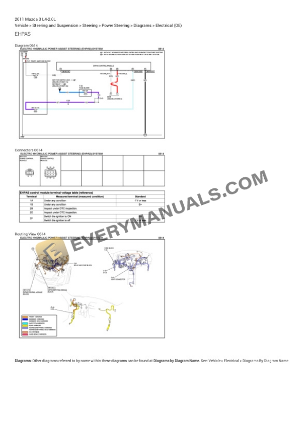 Mazda 3 2011 Electrical Diagrams L4-2.0L 7 Mazda 3 2011 Electrical Diagrams L4-2.0L - Image 5