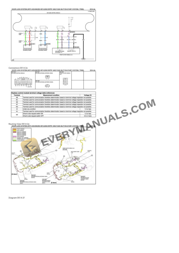 Mazda 3 2011 Electrical Diagrams L4-2.5L 6 Mazda 3 2011 Electrical Diagrams L4-2.5L - Image 4