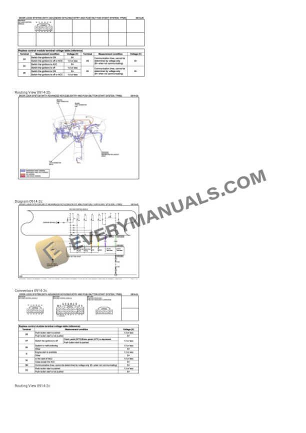 Mazda 3 2012 Electrical Diagrams L4-2.5L 6 Mazda 3 2012 Electrical Diagrams L4-2.5L - Image 4