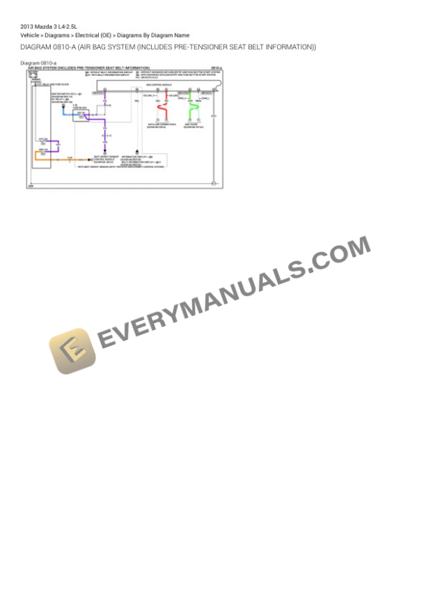 Mazda 3 2013 Electrical Diagrams L4-2.5L 4 Mazda 3 2013 Electrical Diagrams L4-2.5L - Image 2