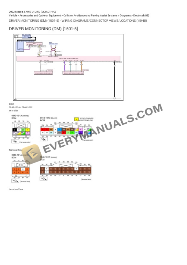 Mazda 3 AWD 2022 Electrical Diagrams L4-2.5L (SKYACTIV-G) 4 Mazda 3 AWD 2022 Electrical Diagrams L4-2.5L (SKYACTIV-G) - Image 2