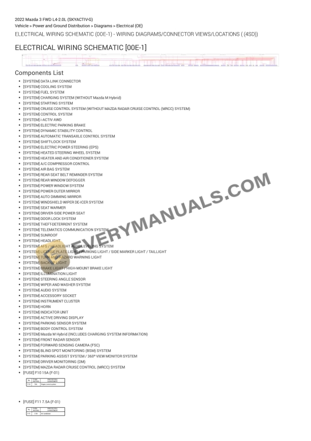 Mazda 3 AWD 2022 Electrical Diagrams L4-2.5L Turbo (SKYACTIV-G)