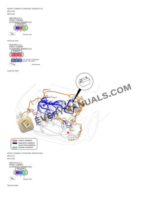 Mazda 3 FWD 2021 Electrical Diagrams L4-2.0L (SKYACTIV-G) 7 Mazda 3 FWD 2021 Electrical Diagrams L4-2.0L (SKYACTIV-G) - Image 5