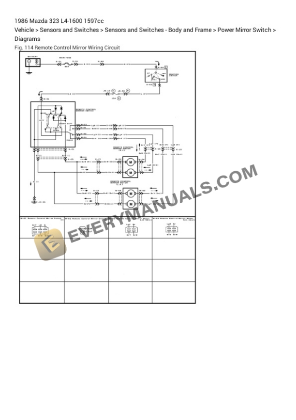 Mazda 323 1986 Electrical Diagrams L4-1600 1597cc 5 Mazda 323 1986 Electrical Diagrams L4-1600 1597cc - Image 3