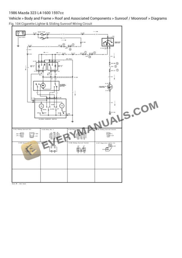 Mazda 323 1986 Electrical Diagrams L4-1600 1597cc 7 Mazda 323 1986 Electrical Diagrams L4-1600 1597cc - Image 5