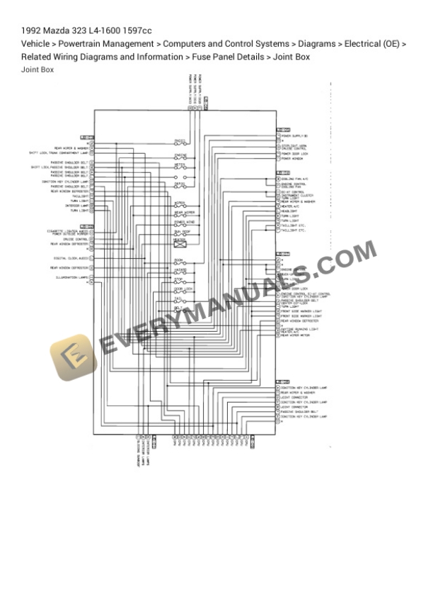 Mazda 323 1992 Electrical Diagrams L4-1600 1597cc 5 Mazda 323 1992 Electrical Diagrams L4-1600 1597cc - Image 3