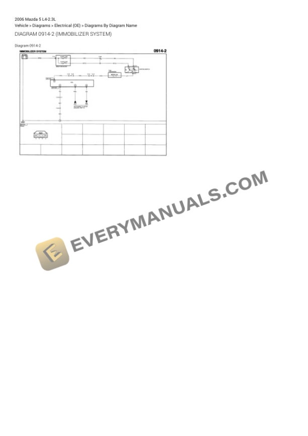 Mazda 5 2006 Electrical Diagrams L4-2.3L 4 Mazda 5 2006 Electrical Diagrams L4-2.3L - Image 2