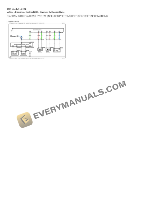 Mazda 5 2009 Electrical Diagrams L4-2.3L 4 Mazda 5 2009 Electrical Diagrams L4-2.3L - Image 2