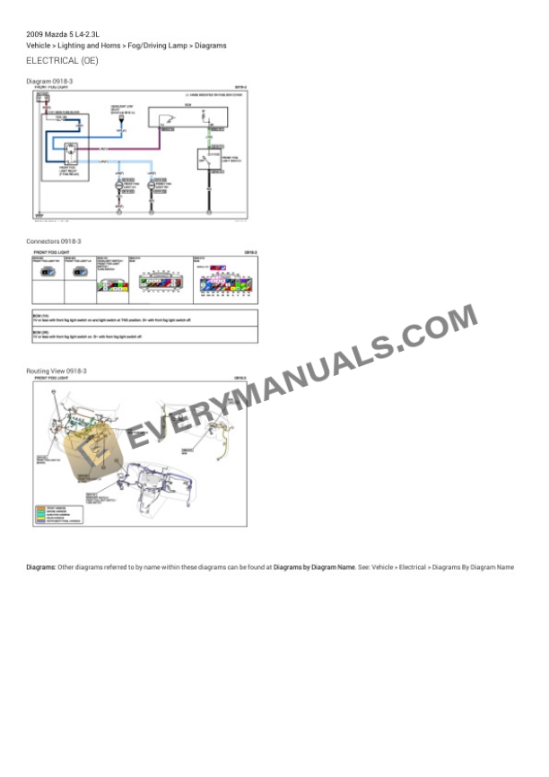 Mazda 5 2009 Electrical Diagrams L4-2.3L 6 Mazda 5 2009 Electrical Diagrams L4-2.3L - Image 4