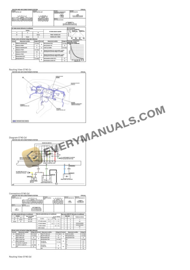 Mazda 5 2012 Electrical Diagrams L4-2.5L 7 Mazda 5 2012 Electrical Diagrams L4-2.5L - Image 5