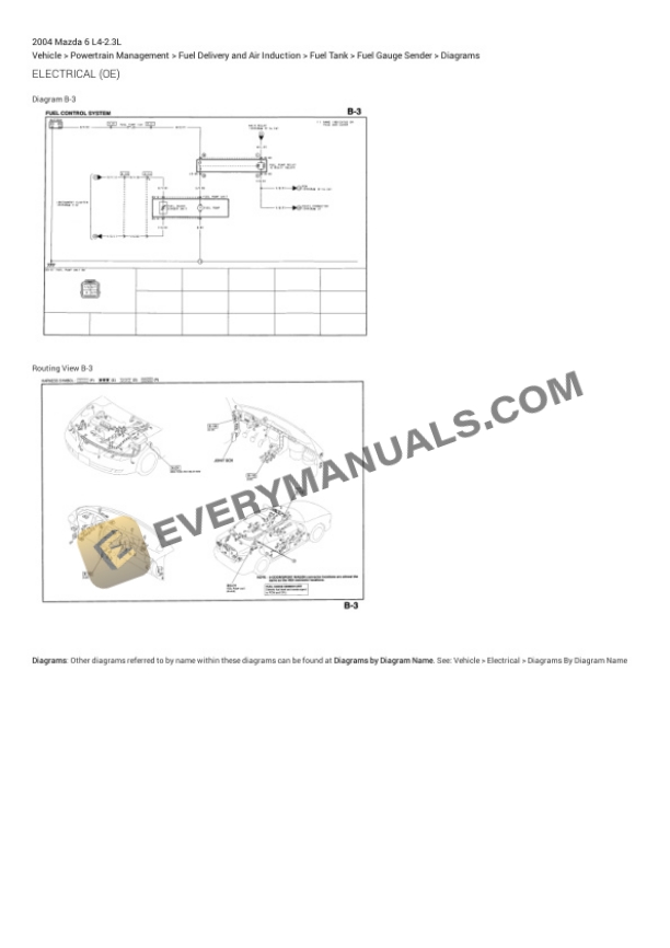 Mazda 6 2004 Electrical Diagrams L4-2.3L 5 Mazda 6 2004 Electrical Diagrams L4-2.3L - Image 3