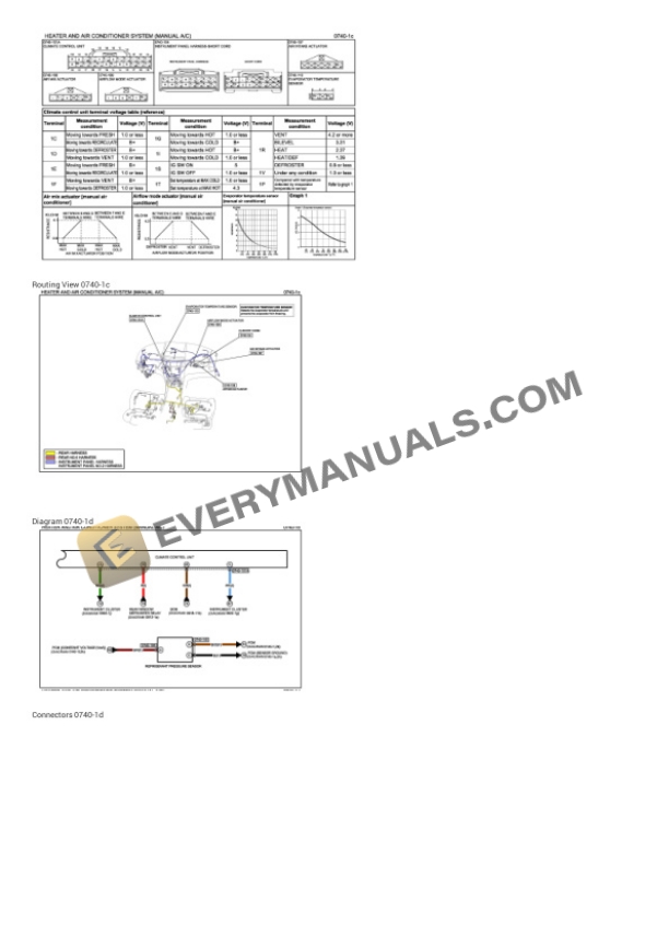 Mazda 6 2010 Electrical Diagrams V6-3.7L 7 Mazda 6 2010 Electrical Diagrams V6-3.7L - Image 5