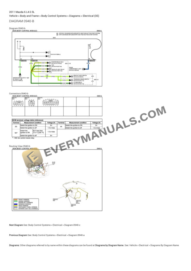 Mazda 6 2011 Electrical Diagrams L4-2.5L 5 Mazda 6 2011 Electrical Diagrams L4-2.5L - Image 3