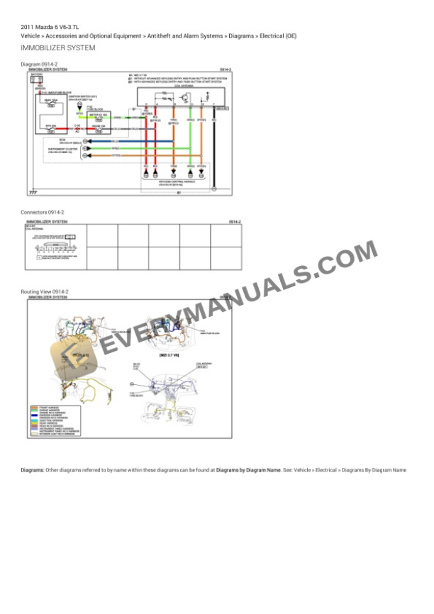 Mazda 6 2011 Electrical Diagrams V6-3.7L 7 Mazda 6 2011 Electrical Diagrams V6-3.7L - Image 5