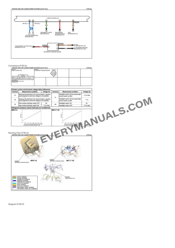 Mazda 6 2013 Electrical Diagrams L4-2.5L 7 Mazda 6 2013 Electrical Diagrams L4-2.5L - Image 5