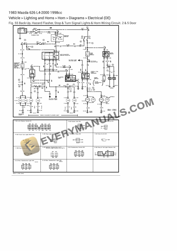 Mazda 626 1983 Electrical Diagrams L4-2000 1998cc