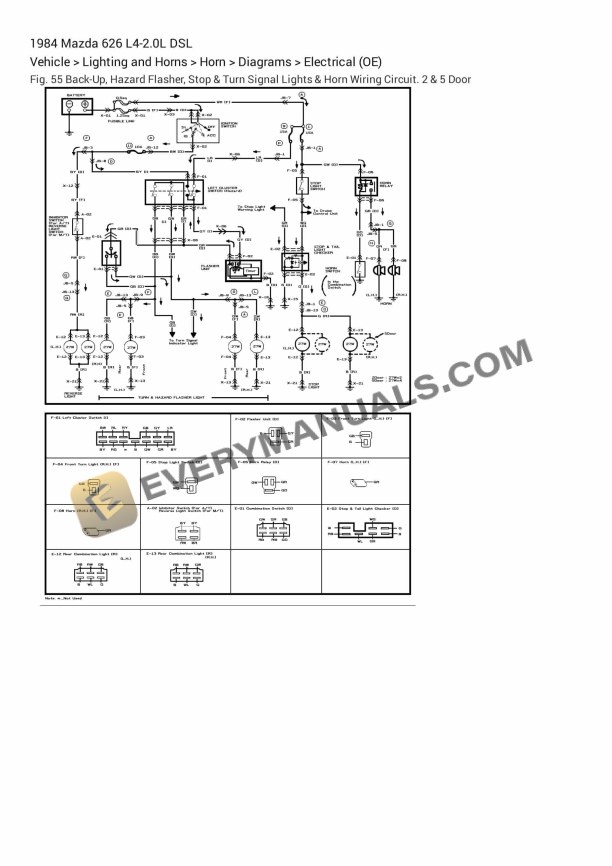 Mazda 626 1984 Electrical Diagrams L4-2.0L DSL
