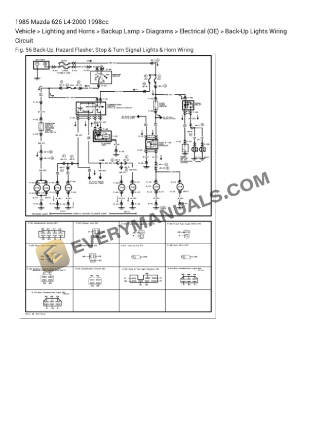 Mazda 626 1985 Electrical Diagrams L4-2000 1998cc 4 Mazda 626 1985 Electrical Diagrams L4-2000 1998cc - Image 2