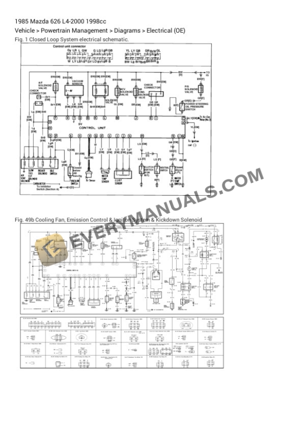 Mazda 626 1985 Electrical Diagrams L4-2000 1998cc 6 Mazda 626 1985 Electrical Diagrams L4-2000 1998cc - Image 4