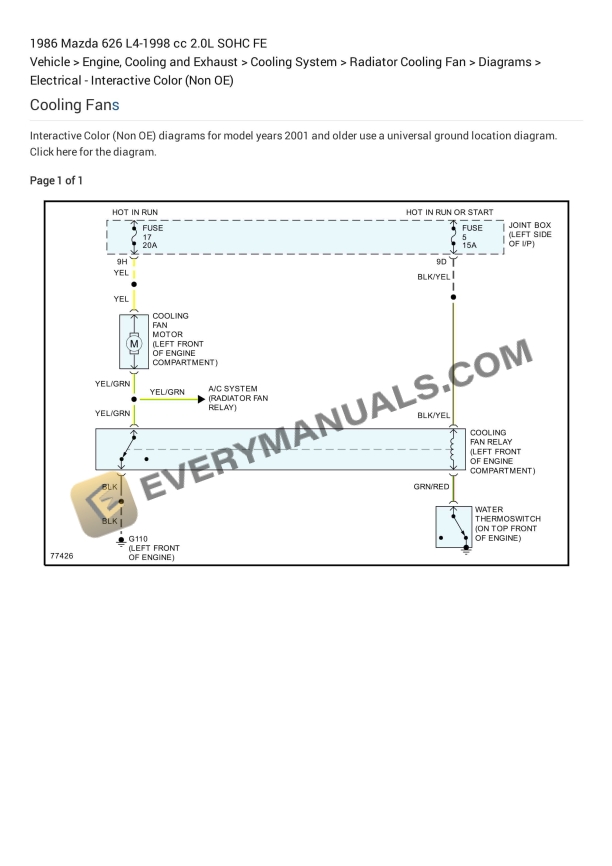 Mazda 626 1986 Electrical Diagrams L4-1998 cc 2.0L SOHC FE
