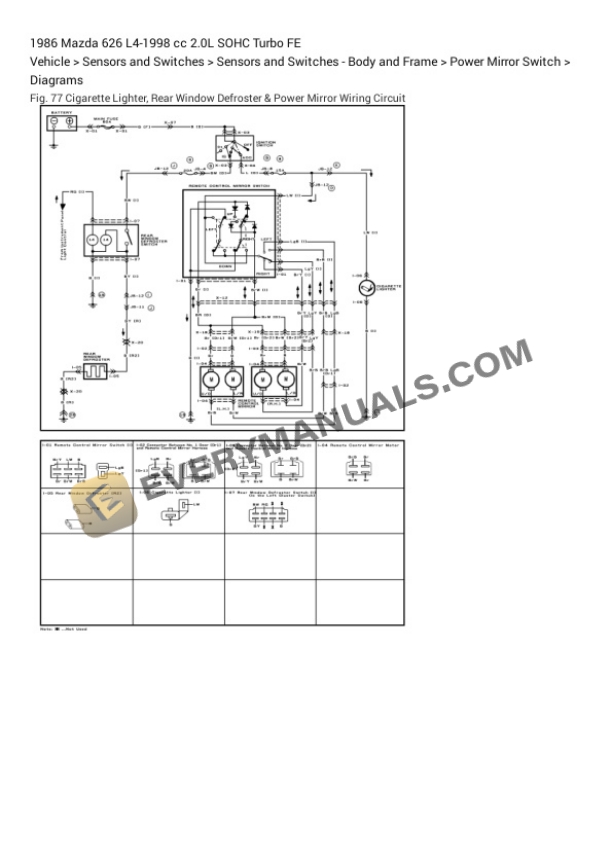 Mazda 626 1986 Electrical Diagrams L4-1998 cc 2.0L SOHC Turbo FE 5 Mazda 626 1986 Electrical Diagrams L4-1998 cc 2.0L SOHC Turbo FE - Image 3