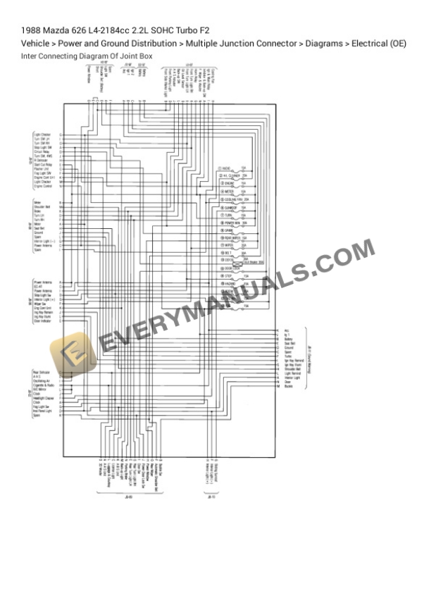 Mazda 626 1988 Electrical Diagrams L4-2184cc 2.2L SOHC Turbo F2 4 Mazda 626 1988 Electrical Diagrams L4-2184cc 2.2L SOHC Turbo F2 - Image 2