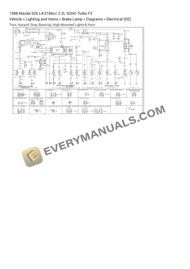 Mazda 626 1988 Electrical Diagrams L4-2184cc 2.2L SOHC Turbo F2 5 Mazda 626 1988 Electrical Diagrams L4-2184cc 2.2L SOHC Turbo F2 - Image 3