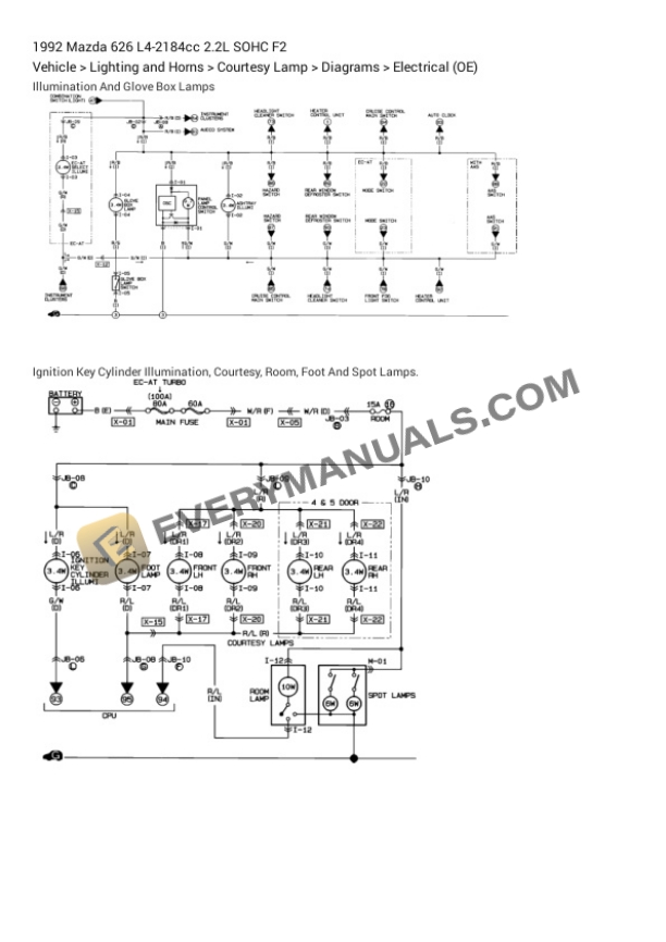 Mazda 626 1992 Electrical Diagrams L4-2184cc 2.2L SOHC F2 6 Mazda 626 1992 Electrical Diagrams L4-2184cc 2.2L SOHC F2 - Image 4