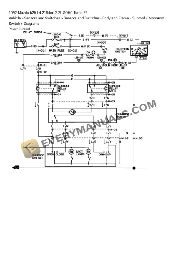 Mazda 626 1992 Electrical Diagrams L4-2184cc 2.2L SOHC Turbo F2 4 Mazda 626 1992 Electrical Diagrams L4-2184cc 2.2L SOHC Turbo F2 - Image 2