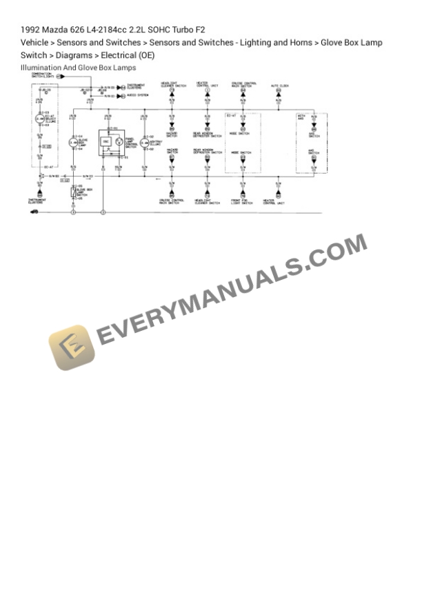 Mazda 626 1992 Electrical Diagrams L4-2184cc 2.2L SOHC Turbo F2 6 Mazda 626 1992 Electrical Diagrams L4-2184cc 2.2L SOHC Turbo F2 - Image 4