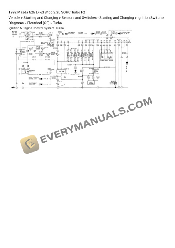 Mazda 626 1992 Electrical Diagrams L4-2184cc 2.2L SOHC Turbo F2 7 Mazda 626 1992 Electrical Diagrams L4-2184cc 2.2L SOHC Turbo F2 - Image 5