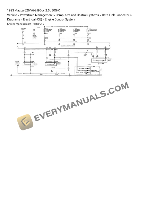 Mazda 626 1993 Electrical Diagrams V6-2496cc 2.5L DOHC 6 Mazda 626 1993 Electrical Diagrams V6-2496cc 2.5L DOHC - Image 4
