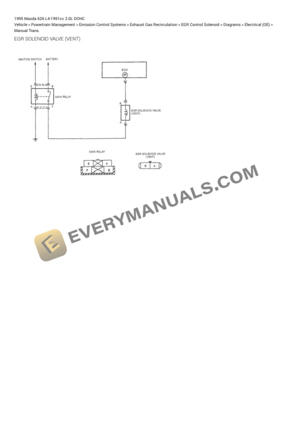 Mazda 626 1995 Electrical Diagrams L4-1991cc 2.0L DOHC 4 Mazda 626 1995 Electrical Diagrams L4-1991cc 2.0L DOHC - Image 2