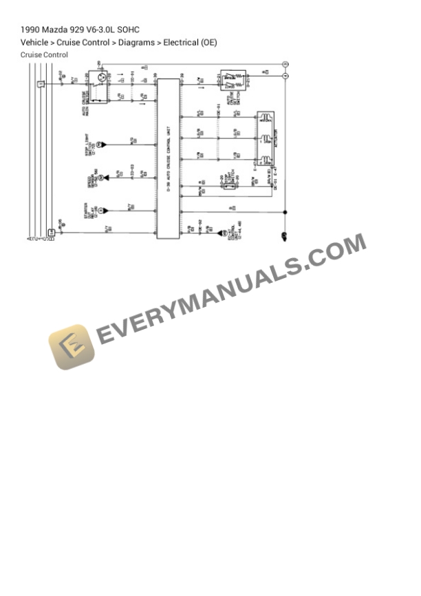 Mazda 929 1990 Electrical Diagrams V6-3.0L SOHC 6 Mazda 929 1990 Electrical Diagrams V6-3.0L SOHC - Image 4