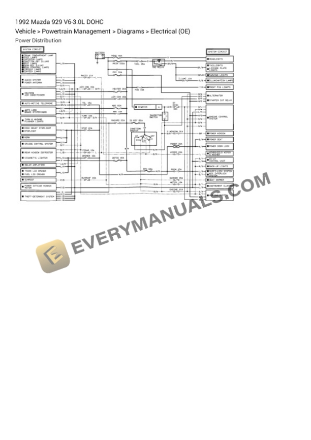 Mazda 929 1992 Electrical Diagrams V6-3.0L DOHC 4 Mazda 929 1992 Electrical Diagrams V6-3.0L DOHC - Image 2
