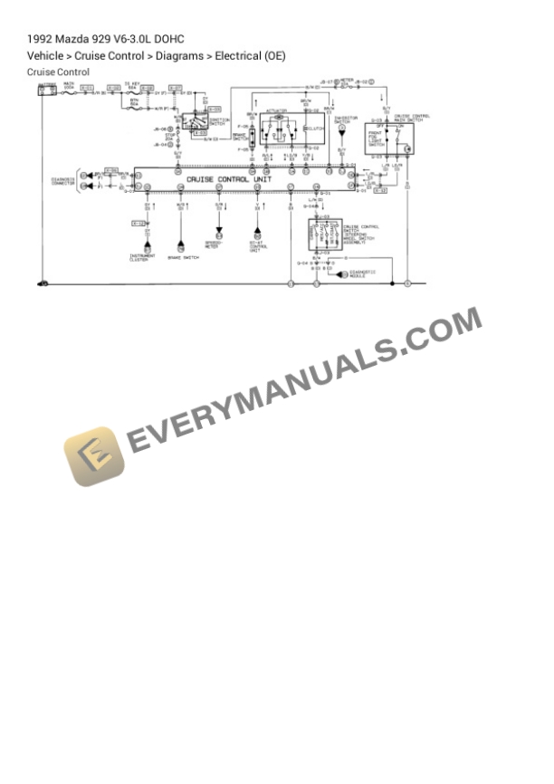 Mazda 929 1992 Electrical Diagrams V6-3.0L DOHC 6 Mazda 929 1992 Electrical Diagrams V6-3.0L DOHC - Image 4